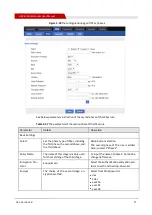 Preview for 106 page of Shenzhen Hongdian Technologies H8922 User Manual