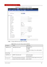 Preview for 114 page of Shenzhen Hongdian Technologies H8922 User Manual