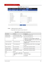 Preview for 123 page of Shenzhen Hongdian Technologies H8922 User Manual