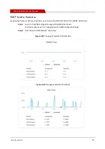 Preview for 139 page of Shenzhen Hongdian Technologies H8922 User Manual