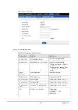 Preview for 104 page of Shenzhen Hongdian Technologies H8959-4GSPT User Manual