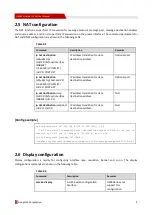 Предварительный просмотр 14 страницы Shenzhen Hongdian Technologies H93080 Cli User Manual