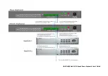 Предварительный просмотр 7 страницы Shenzhen ILDVR Digital Technology ILDVR-2888 User Manual