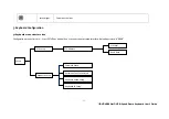 Предварительный просмотр 11 страницы Shenzhen ILDVR Digital Technology ILDVR-2888 User Manual