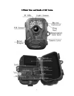 Предварительный просмотр 5 страницы Shenzhen IME Technologies 2.0C Series User Manual