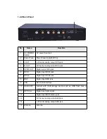 Preview for 4 page of Shenzhen JingFeng HDM-05 User Manual