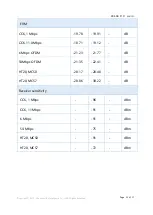 Preview for 13 page of Shenzhen JiXinInteligence XR-50B User Manual