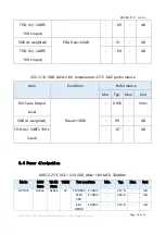 Preview for 15 page of Shenzhen JiXinInteligence XR-50B User Manual