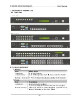 Preview for 5 page of Shenzhen Kinan Technology KC2108i User Manual