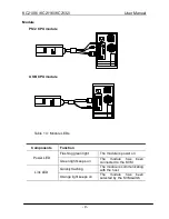 Preview for 9 page of Shenzhen Kinan Technology KC2108i User Manual