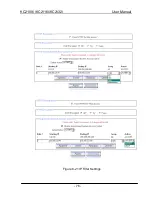 Preview for 76 page of Shenzhen Kinan Technology KC2108i User Manual