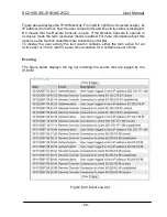 Preview for 88 page of Shenzhen Kinan Technology KC2108i User Manual