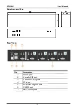 Preview for 3 page of Shenzhen Kinan Technology KVM-1508 Series User Manual