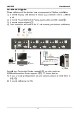 Preview for 4 page of Shenzhen Kinan Technology KVM-1508 Series User Manual