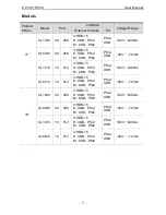 Preview for 7 page of Shenzhen Kinan Technology XL1708 User Manual