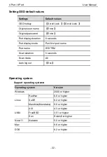 Preview for 22 page of Shenzhen Kinan Technology XW1604 User Manual