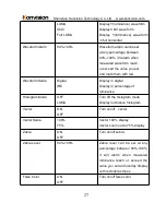 Предварительный просмотр 27 страницы Shenzhen Konvision Technology Co. KRM-902A User Manual