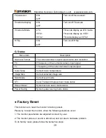 Предварительный просмотр 28 страницы Shenzhen Konvision Technology Co. KRM-902A User Manual