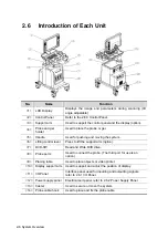 Предварительный просмотр 32 страницы Shenzhen Mindray Bio-Medical Electronics Co., Ltd. DC-N2 Operator'S Manual