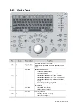 Предварительный просмотр 35 страницы Shenzhen Mindray Bio-Medical Electronics Co., Ltd. DC-N2 Operator'S Manual