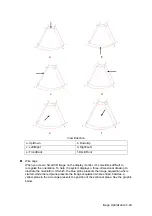 Предварительный просмотр 95 страницы Shenzhen Mindray Bio-Medical Electronics Co., Ltd. DC-N2 Operator'S Manual