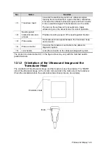 Предварительный просмотр 171 страницы Shenzhen Mindray Bio-Medical Electronics Co., Ltd. DC-N2 Operator'S Manual