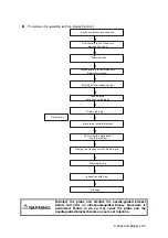 Предварительный просмотр 173 страницы Shenzhen Mindray Bio-Medical Electronics Co., Ltd. DC-N2 Operator'S Manual