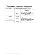 Предварительный просмотр 202 страницы Shenzhen Mindray Bio-Medical Electronics Co., Ltd. DC-N2 Operator'S Manual