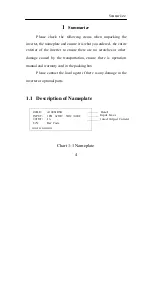 Preview for 17 page of Shenzhen Nowforever Electronics Technology DK00 Series User Manual