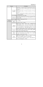 Preview for 20 page of Shenzhen Nowforever Electronics Technology DK00 Series User Manual