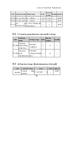 Preview for 103 page of Shenzhen Nowforever Electronics Technology DK00 Series User Manual