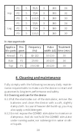 Предварительный просмотр 28 страницы Shenzhen Roundwhale Technology Co., LTD. R-C1 Instruction Manual