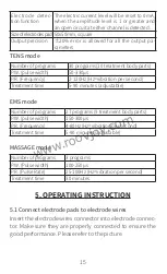 Предварительный просмотр 15 страницы Shenzhen Roundwhale Technology R-C4A Instruction Manual