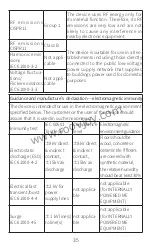 Предварительный просмотр 35 страницы Shenzhen Roundwhale Technology R-C4A Instruction Manual