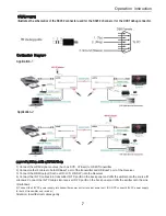 Предварительный просмотр 7 страницы Shenzhen Shunxun Electronics SX-EHU100 Operating Instruction