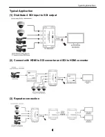 Preview for 4 page of Shenzhen Shunxun Electronics SX-SDI-401 Operating Instructions