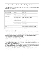 Preview for 21 page of Shenzhen Sukconn Electronics SY-4319 User Manual