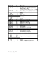 Preview for 6 page of Shenzhen Synchron Electronics BTMS2 User Manual