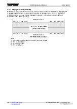 Предварительный просмотр 9 страницы Shenzhen TOPWAY LMB162ABC User Manual