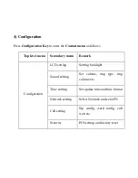 Предварительный просмотр 16 страницы Shenzhen Tozed Technologies M60 Manual