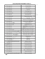 Предварительный просмотр 38 страницы Shenzhen v-sun Electronics TLT-1C Instruction Manual