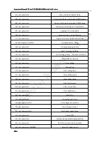 Preview for 34 page of Shenzhen v-sun Electronics TLT-2H Instruction Manual