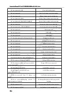 Preview for 35 page of Shenzhen v-sun Electronics TLT-2H Instruction Manual