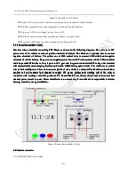 Preview for 8 page of Shenzhen v-sun Electronics TLT-2K Instruction Manual