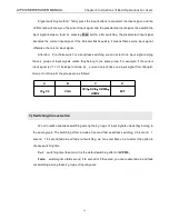 Preview for 16 page of Shenzhen VDWALL Co., Ltd. LVP919 Series User Manual