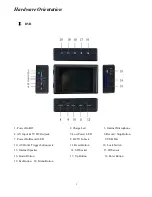 Preview for 2 page of SHENZHEN XINYI TECHNOLOGY PV110 Manual