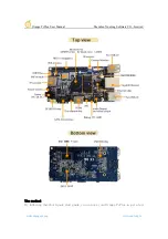 Preview for 7 page of Shenzhen Xunlong Software Orange Pi Plus User Manual