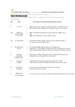 Preview for 8 page of Shenzhen Xunlong Software Orange Pi Plus User Manual