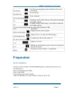 Preview for 8 page of Shenzhen 9021AT User Manual