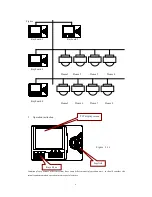 Preview for 6 page of Shenzhen DS-781DKB User Manual